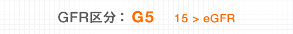 GFR敪FG5@15>eGFR